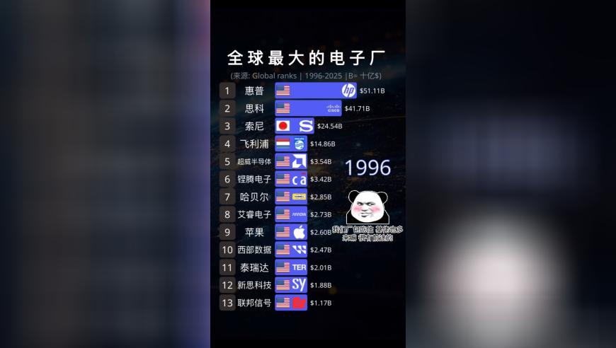 万亿级央企领导有调整,澳门猪八戒资料大全,详细释义解释落实_扩展版V3.67